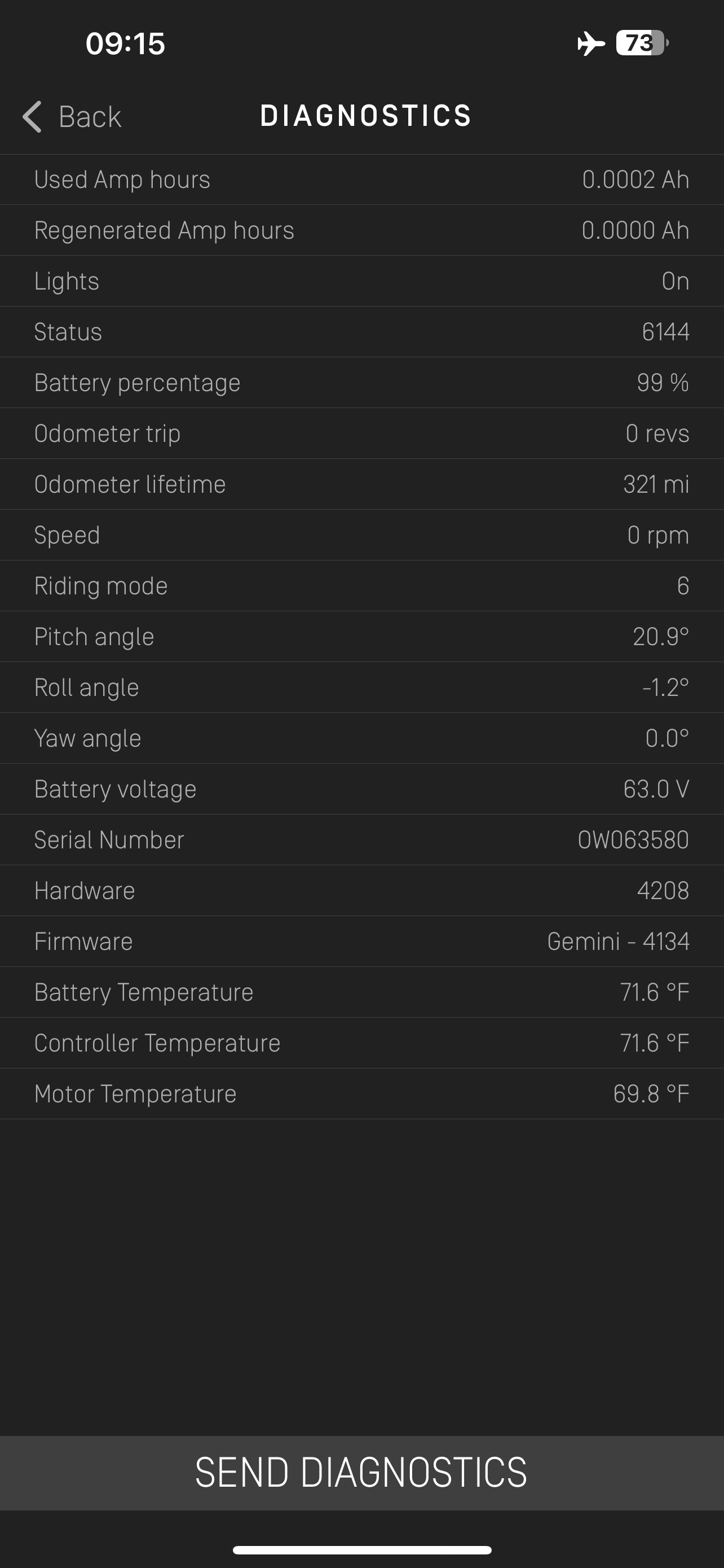 Onewheel XR TFL Special Edition