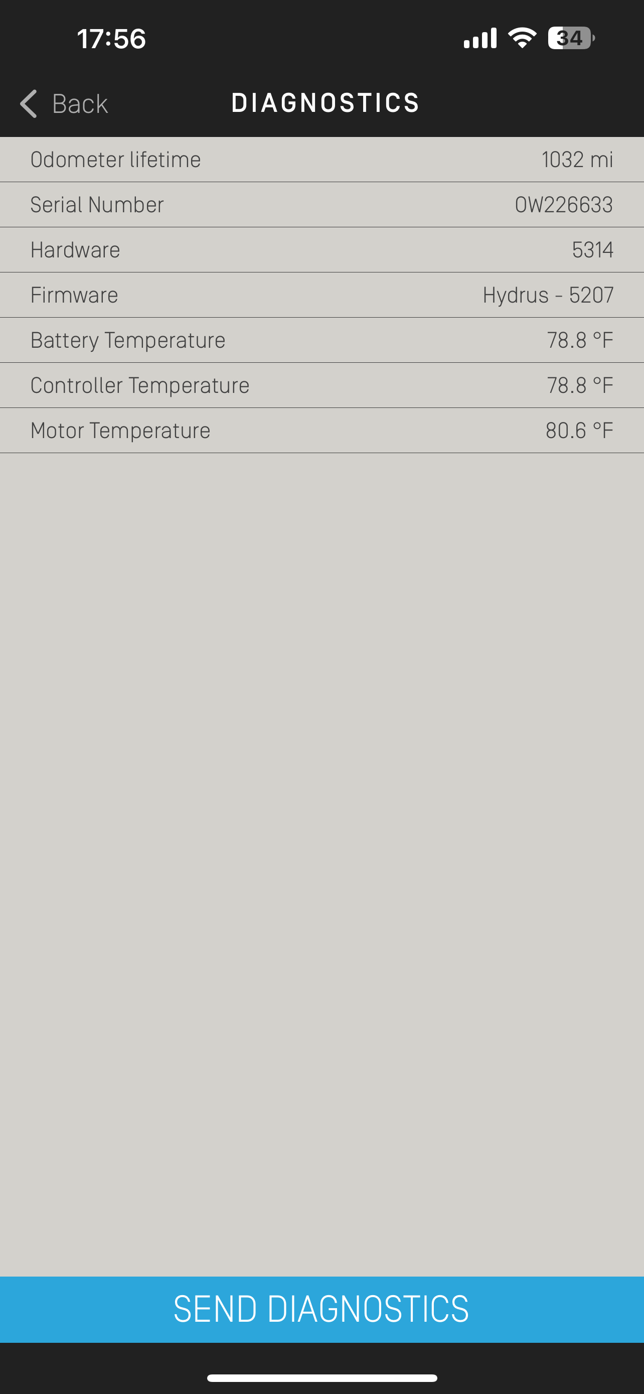 Onewheel Pint- Agent Orange