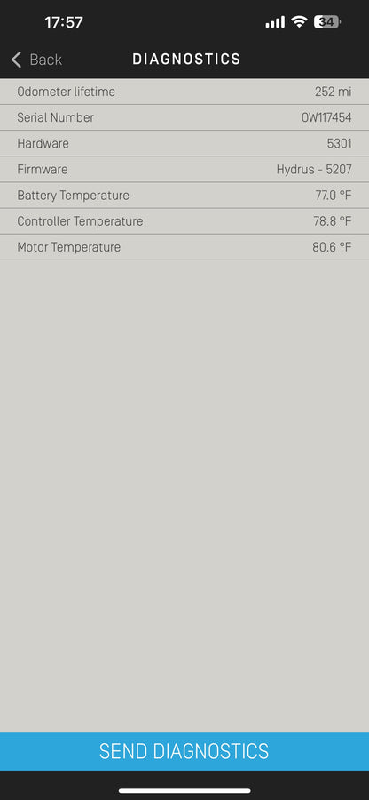 Onewheel Pint- Buffalo Plaid