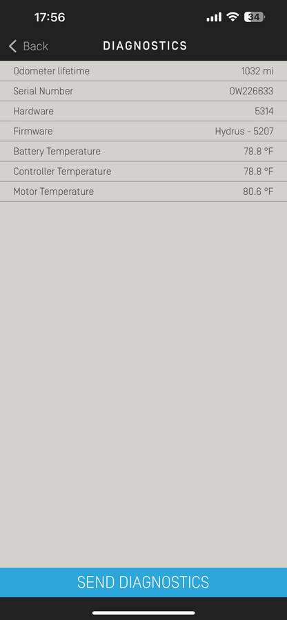 Onewheel Pint- Agent Orange